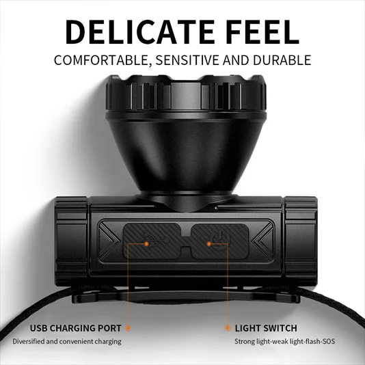 SUPERFIRE HL96 USB شحن مصباح أمامي طويل المدى