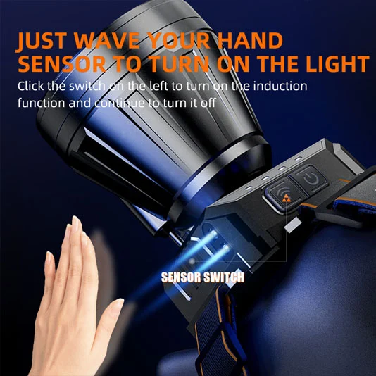 500 lumen head torch