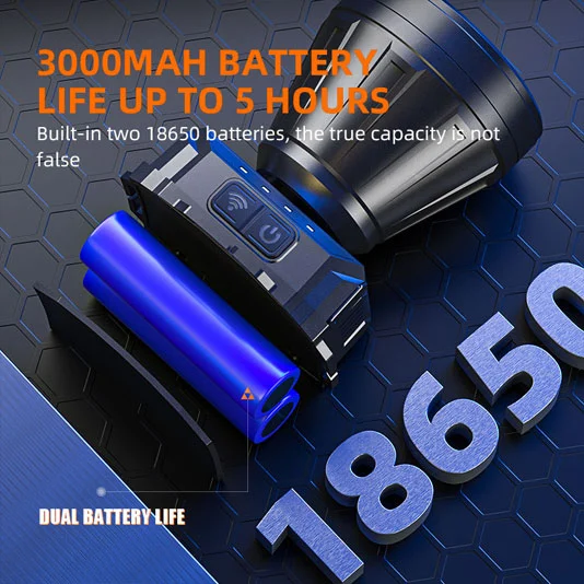 stronglight induction headlamp
