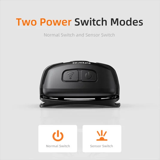 SUPERFIRE HL63 مصباح أمامي قابل لإعادة الشحن