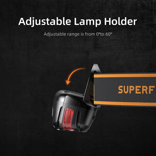SUPERFIRE HL63 مصباح أمامي قابل لإعادة الشحن