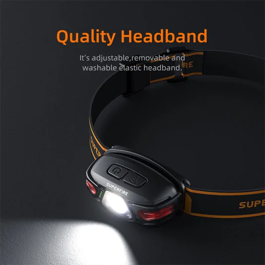 SUPERFIRE HL63 مصباح أمامي قابل لإعادة الشحن