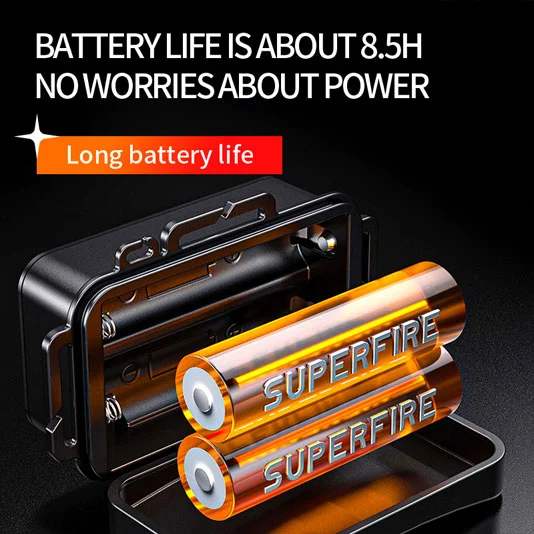 مصباح أمامي ليد عالي الطاقة HL60 SUPERFIRE قابل لإعادة الشحن