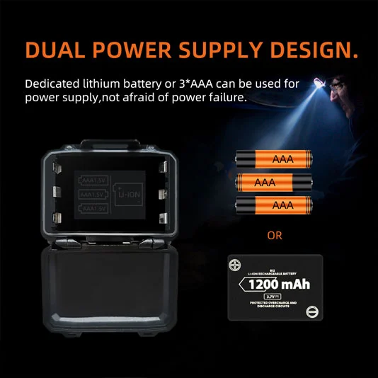 SUPERFIRE HL78 شمعة مصباح أمامي استشعار الحركة