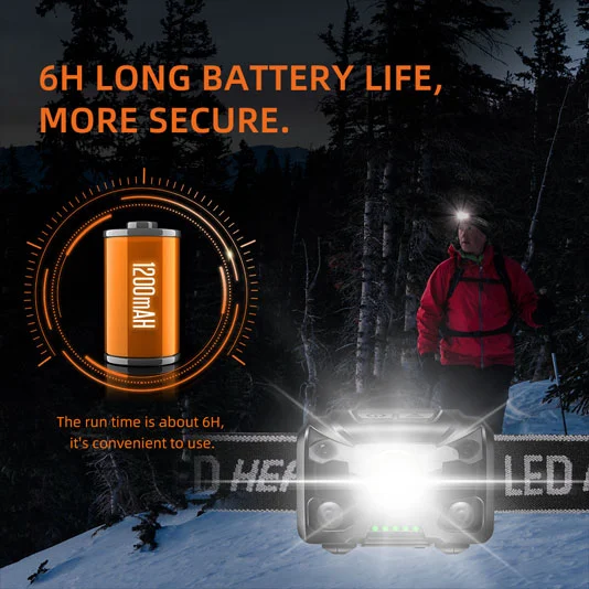 SUPERFIRE HL78 شمعة مصباح أمامي استشعار الحركة