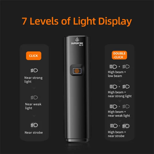 مصباح أمامي LED للدراجة SUPERFIRE BL12