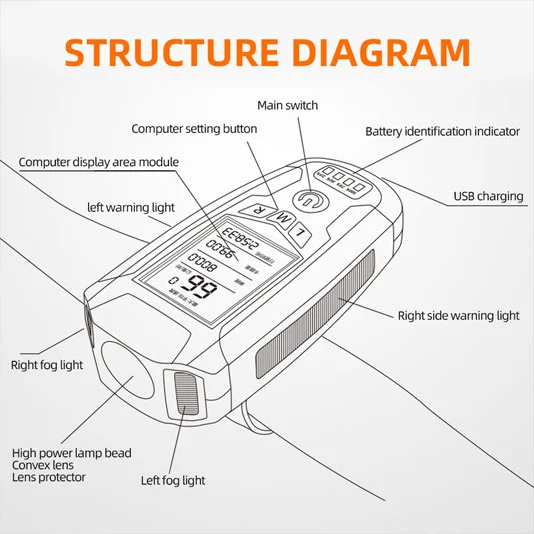 SUPERFIRE BM01 ضوء الدراجة مع قرن