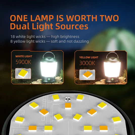 مصباح تخييم LED USB SUPERFIRE T31