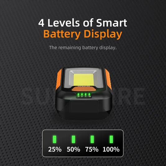 مصباح عمل ليد محمول صغير مقاوم للماء COB G21 SUPERFIRE