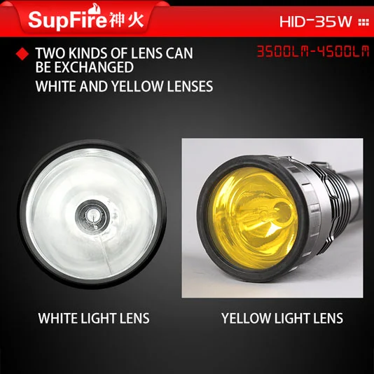 SUPERFIRE اختبأ 35W Lumen مصباح يدوي زينون صغير اختبأ