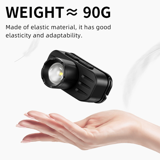 مصباح أمامي Zoomable HL80 SUPERFIRE