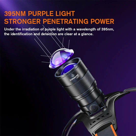 SUPERFIRE HZ01 مصباح أمامي Zoomable uv متعدد الاستخدامات
