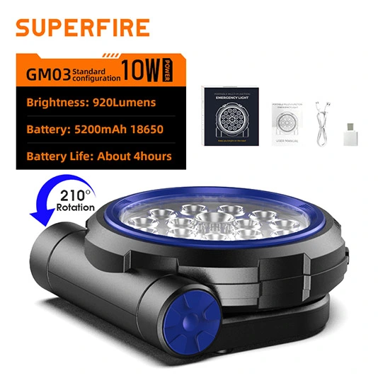 SUPERIFER GM03 ضوء عمل متعدد الوظائف