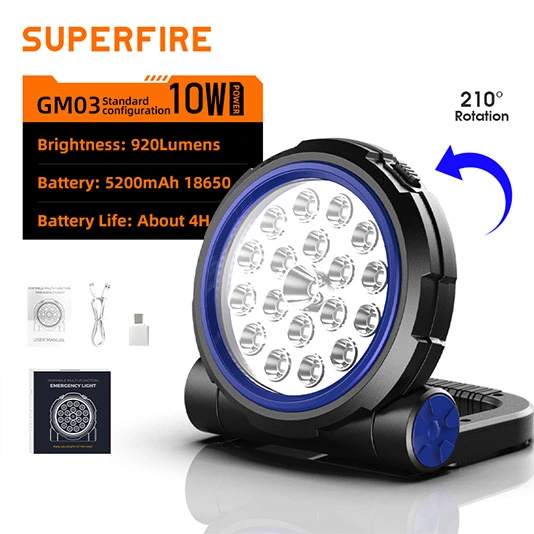 SUPERIFER GM03 ضوء عمل متعدد الوظائف