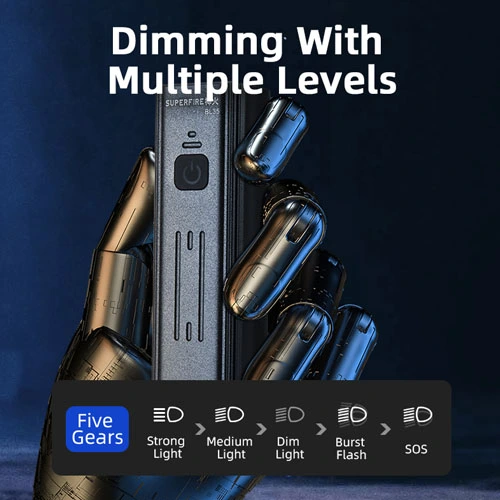 مصابيح أمامية للدراجات SUPERFIRE BL35