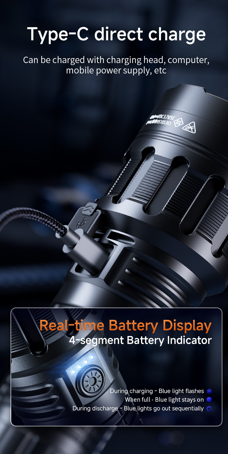Details of SUPERFIRE Y30 Long-Range Flashlight