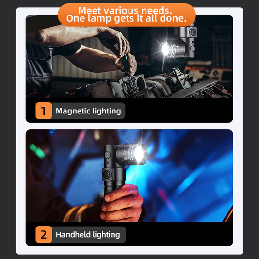 SUPERFIRE EP08 Angle Anti-Explosion Flashlight - 270 Lumens LED Safety Light - 翻译中...