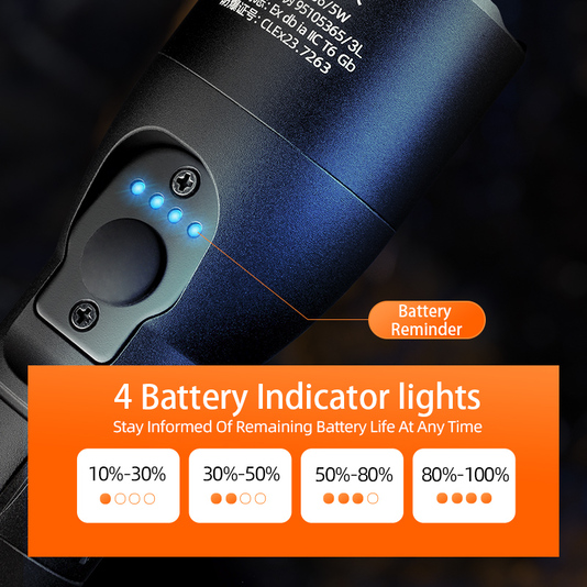 SUPERFIRE EP04 Explosion Proof Flashlight - 翻译中...