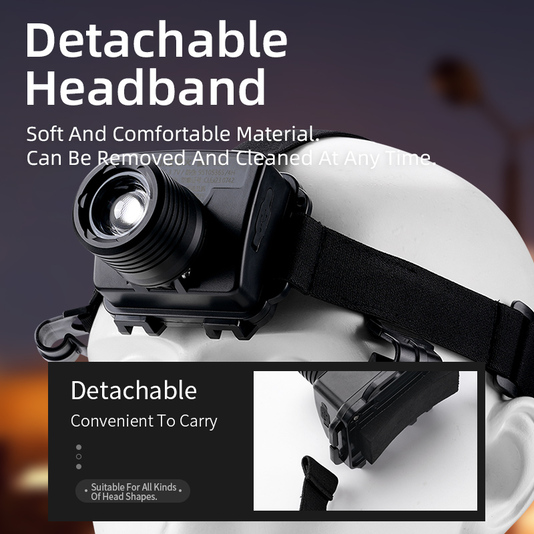 SUPERFIRE HL22 Explosion Proof Headlight - 翻译中...