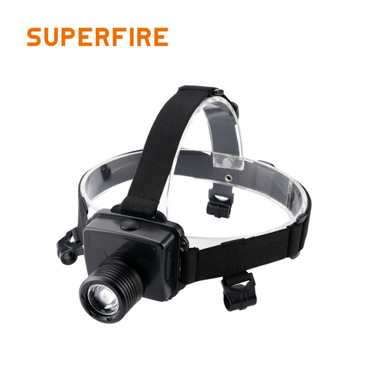 SUPERFIRE HL22 Explosion Proof Headlight - 翻译中...