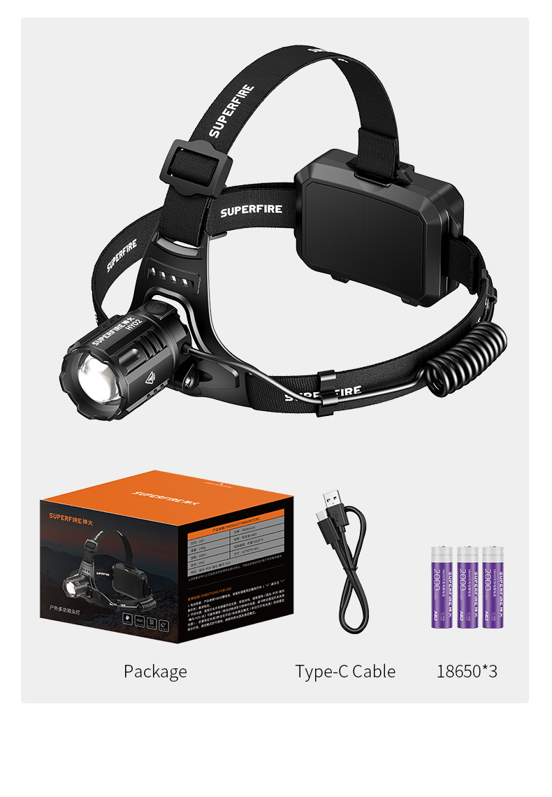 SUPERFIRE HY02 Sensor Headlamp Details