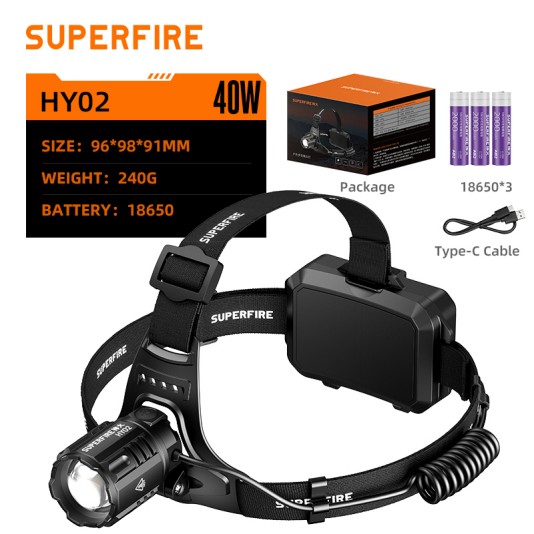 SUPERFIRE HY02 Sensor Headlamp - 翻译中...