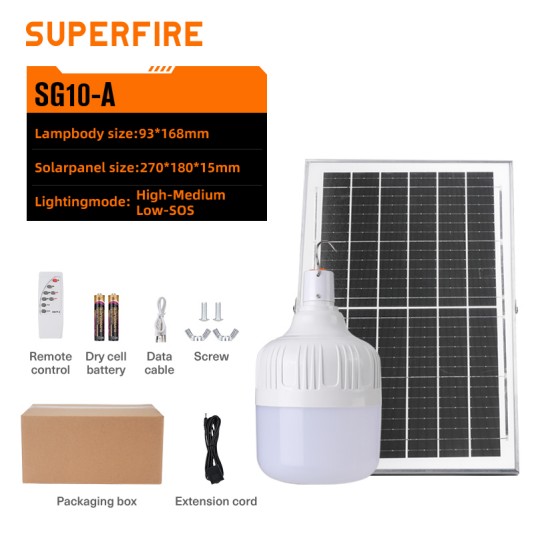 SUPERFIRE SG10-A/B/C Street Lights - 翻译中...