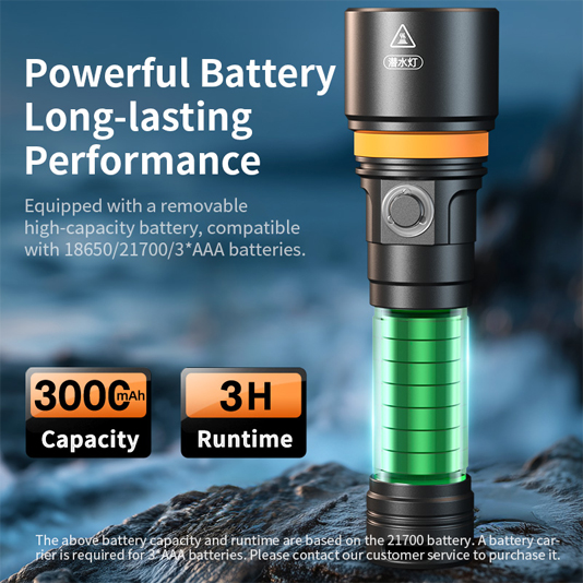 SUPERFIRE DL01/21700 Diving Flashlight - 翻译中...