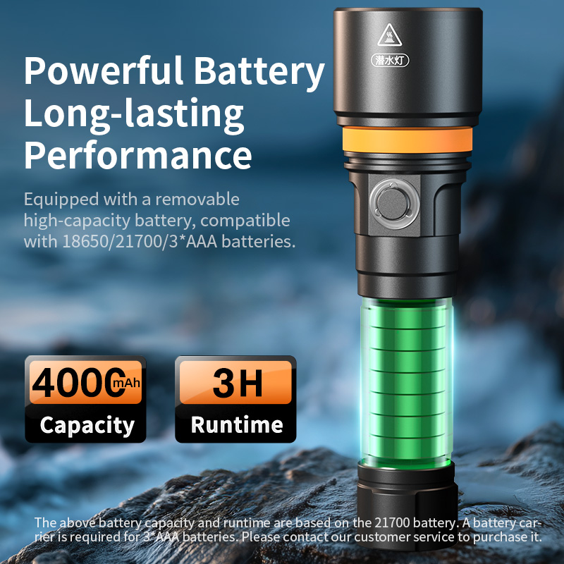SUPERFIRE DL01-S Diving Flashlight - 翻译中...