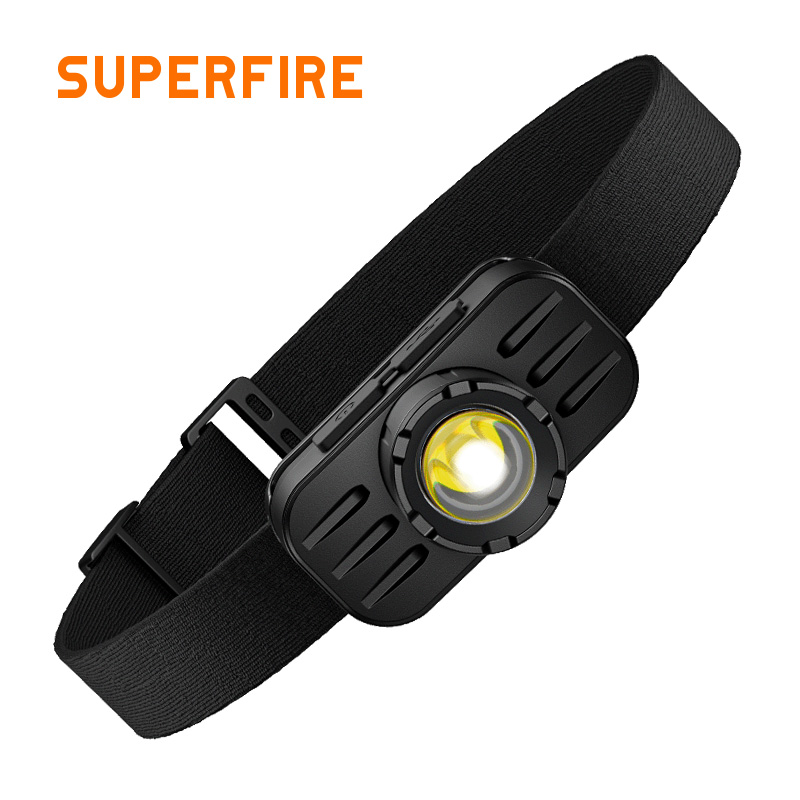 SUPERFIRE HL80-S Zoom Headlamp - 翻译中...