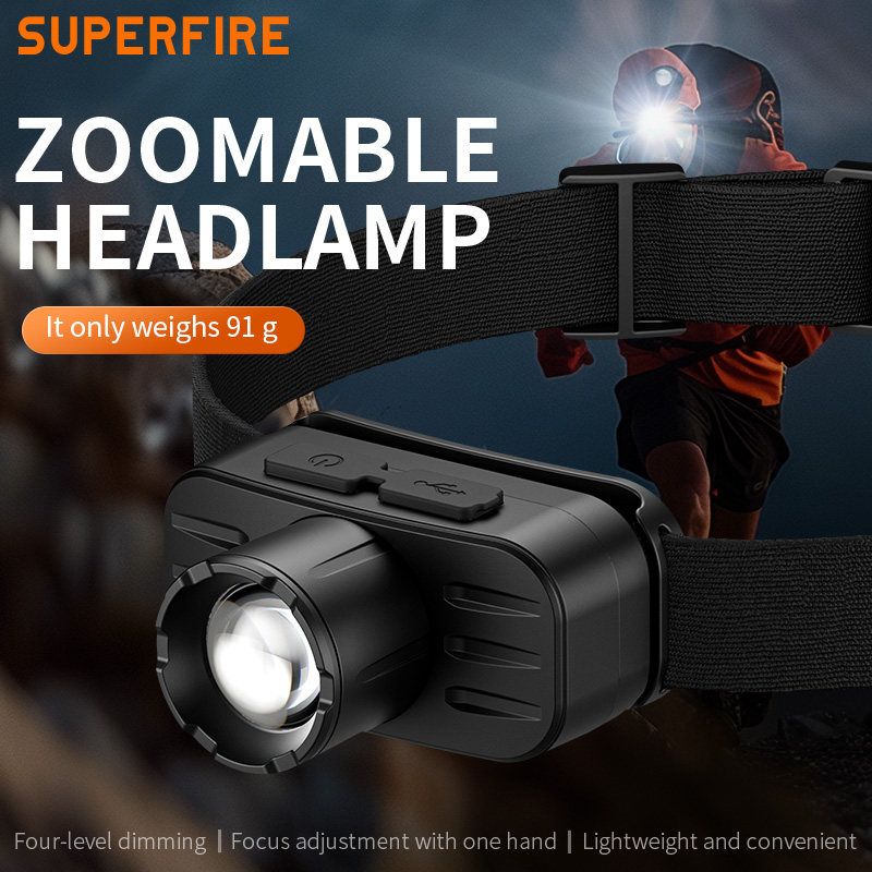 SUPERFIRE HL80-S Zoom Headlamp - 翻译中...