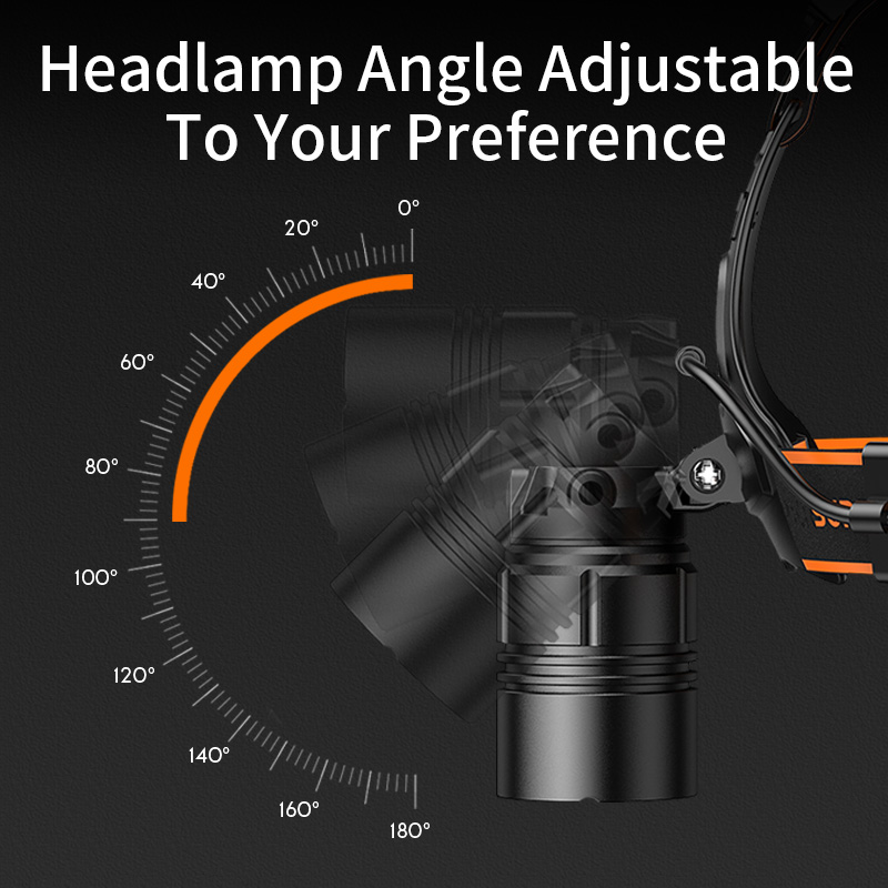 SUPERFIRE HY03 Long-Range Headlights - 翻译中...