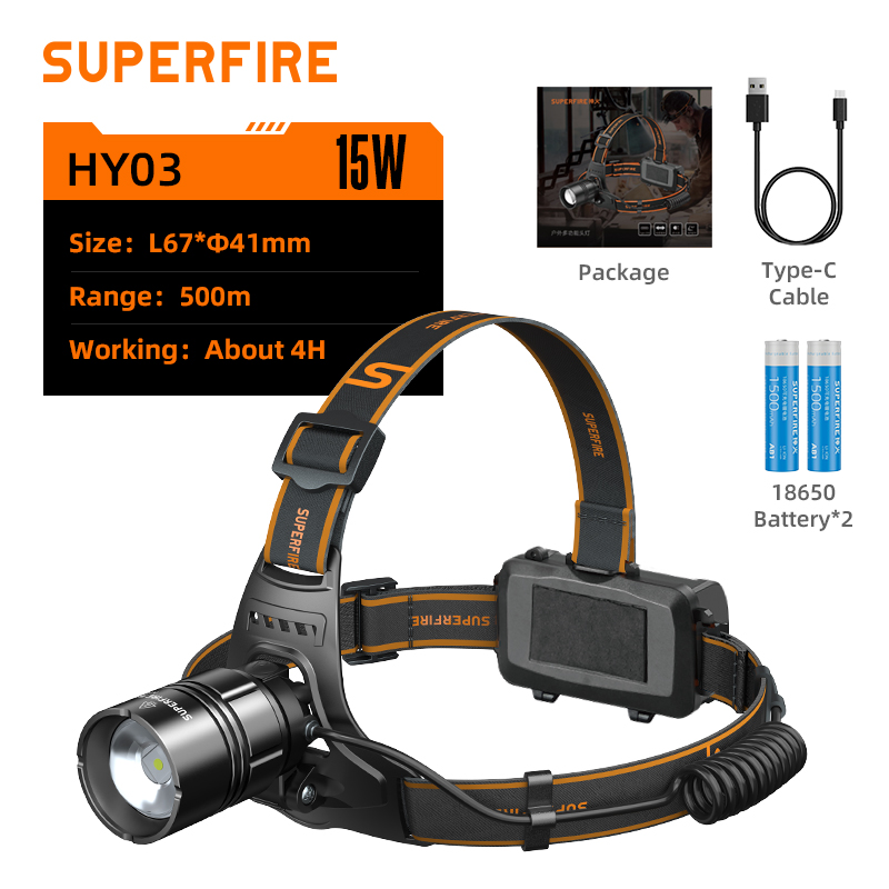 SUPERFIRE HY03 Long-Range Headlights - 翻译中...